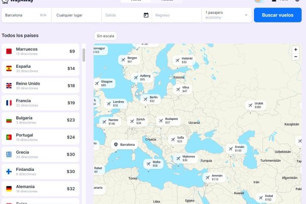 Список сайтов даркнета