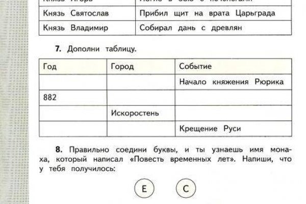 Кракен сайт сегодня