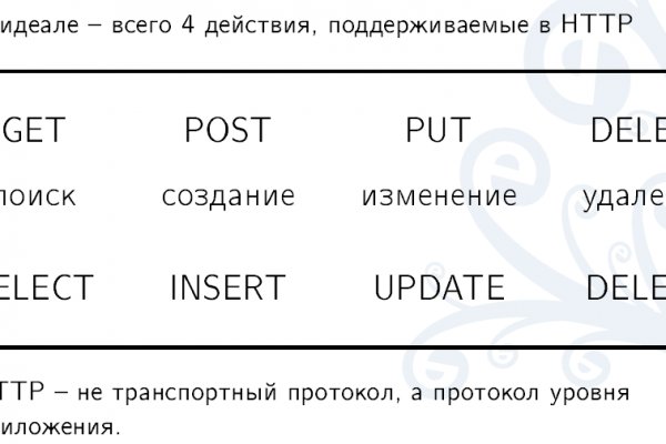 Кракен шоп нарк