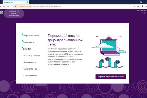 Магазины наркотиков