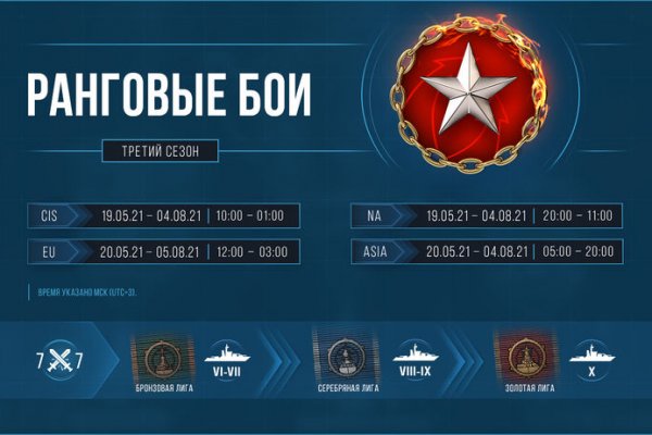 Кракен даркнет только через торг