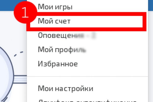 Kraken площадка