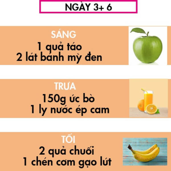 Thực đơn giảm mỡ bụng bằng trái cây siêu tốc trong 7 ngày (1 tuần) 3