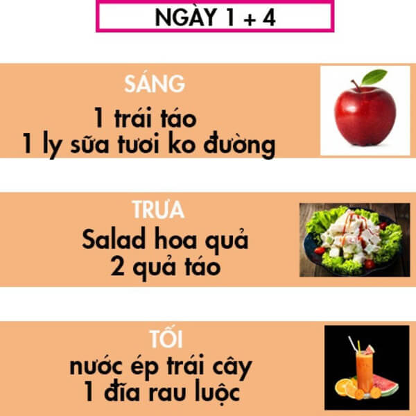 Thực đơn giảm mỡ bụng bằng trái cây siêu tốc trong 7 ngày (1 tuần)