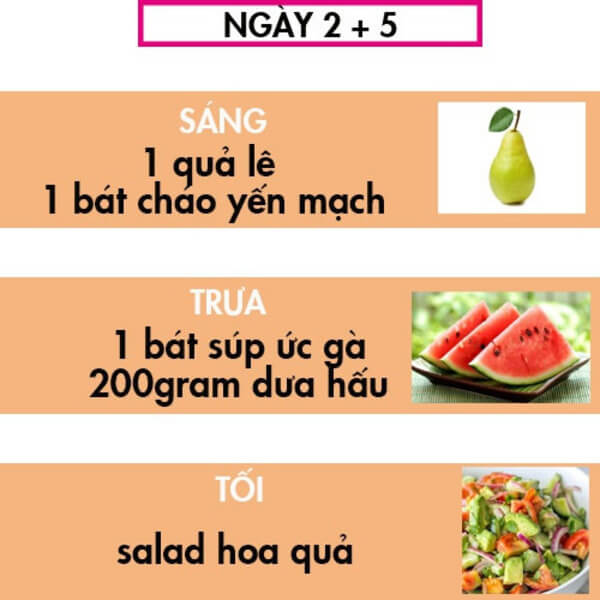 Thực đơn giảm mỡ bụng bằng trái cây siêu tốc trong 7 ngày (1 tuần)